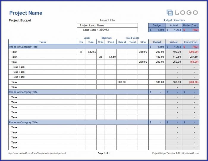 Construction Project Budget Template Excel Construction Project Budget Template Excel