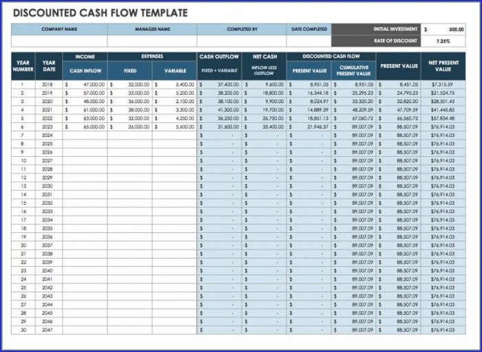 Construction Project Cash Flow Template Excel Construction Project Cash Flow Template Excel