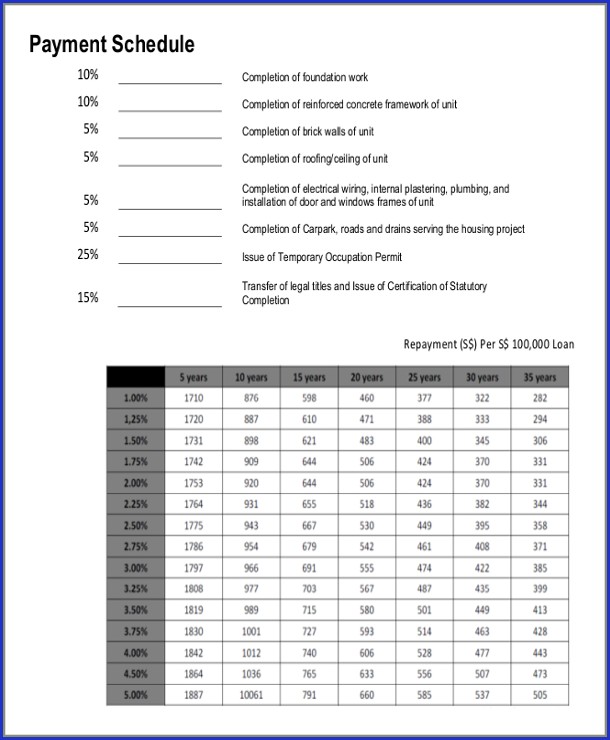 Construction Project Payment Schedule Template Excel Construction Project Payment Schedule Template Excel