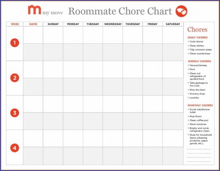 Customizable Weekly Chore Chart Template Customizable Weekly Chore Chart Template