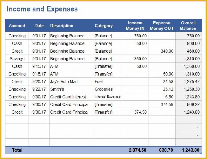 Daily Expense Tracker Template Excel Daily Expense Tracker Template Excel