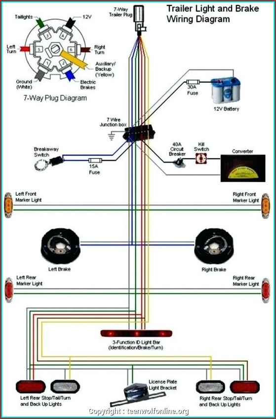 Diagram Of 7 Pin Trailer Plug Diagram Of 7 Pin Trailer Plug
