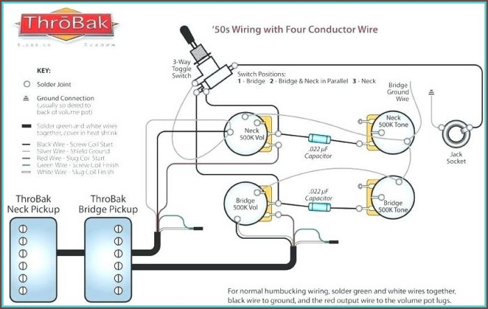 Electric Guitar Wiring Diagrams Electric Guitar Wiring Diagrams