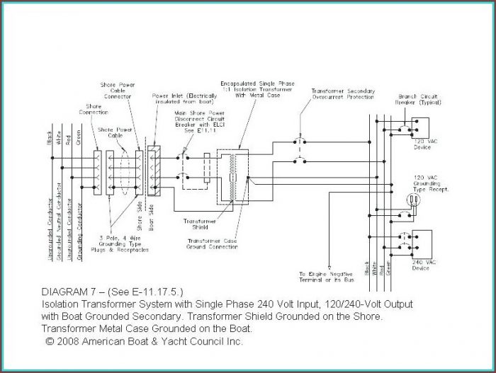 Electric Motor Wiring Diagram 110 To 220 Electric Motor Wiring Diagram 110 To 220