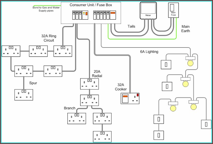 Electrical Wiring Diagram For House Electrical Wiring Diagram For House