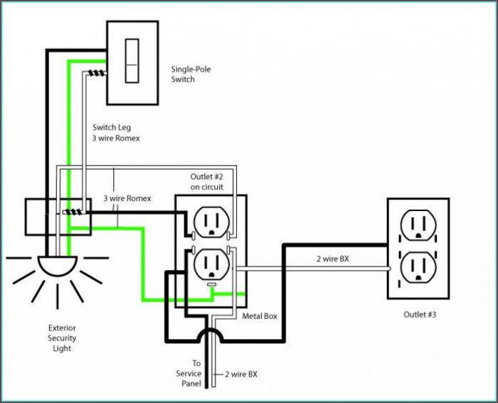 Electrical Wiring Diagram Of A House Electrical Wiring Diagram Of A House