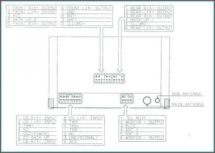 Electrical Wiring Diagram Pdf Electrical Wiring Diagram Pdf