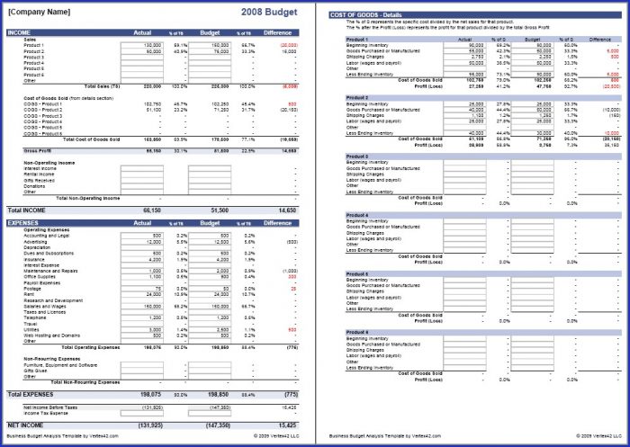Expense Template For Small Business Free Expense Template For Small Business Free
