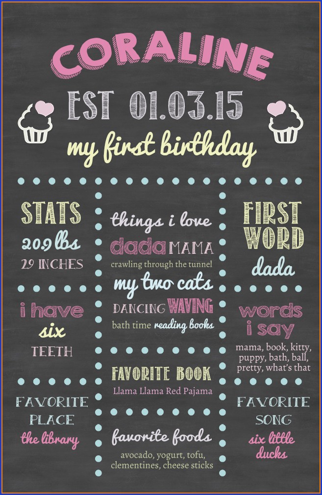 First Birthday Poster Template First Birthday Poster Template