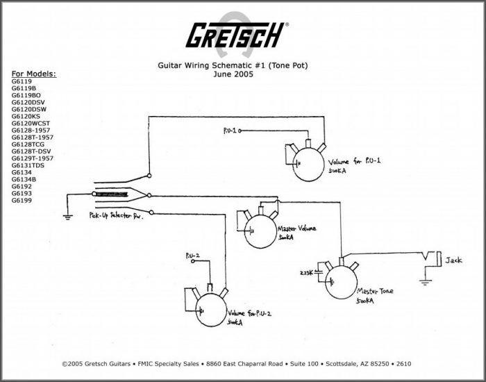 Gretsch Guitar Wiring Diagrams Gretsch Guitar Wiring Diagrams