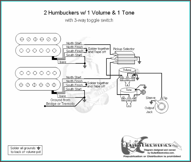 Guitar Wiring Diagram 3 Way Switch Guitar Wiring Diagram 3 Way Switch