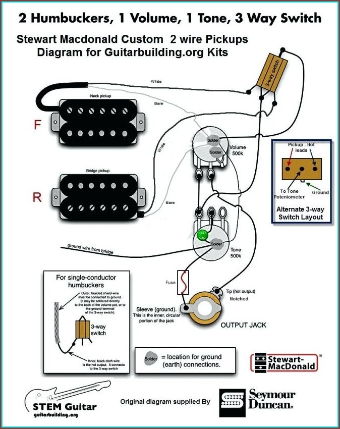 Guitar Wiring Diagrams 2 Pickups Guitar Wiring Diagrams 2 Pickups