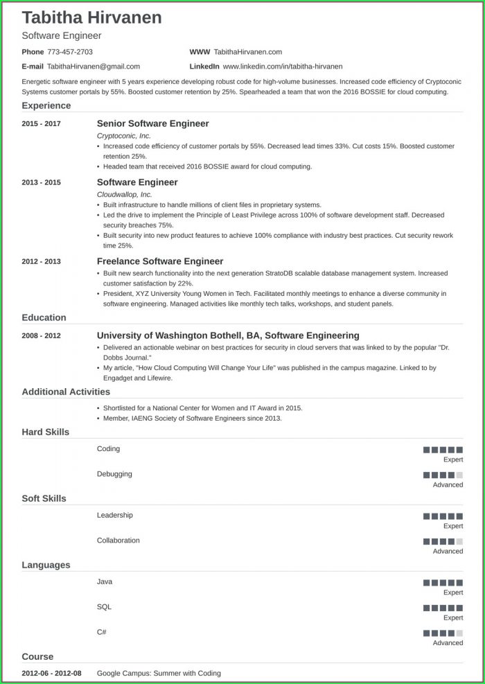 Software Engineer Resume Template Software Engineer Resume Template
