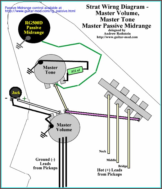 Strat Wiring Diagram Bridge Tone Control Strat Wiring Diagram Bridge Tone Control