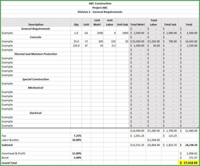 Construction Estimating Templates For Excel Free Construction Estimating Templates For Excel Free