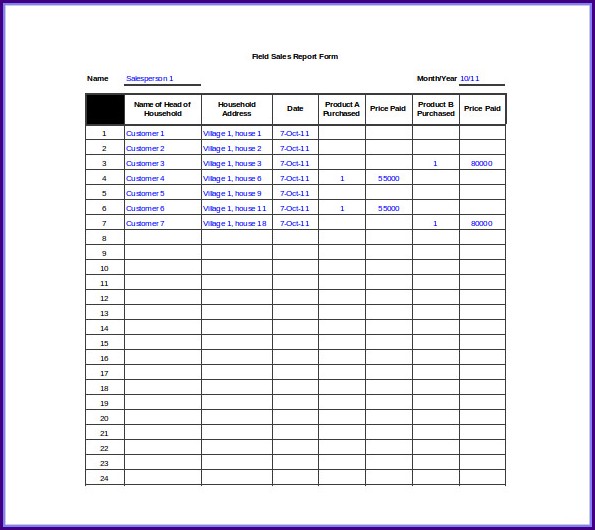 Daily Sales And Expenses Excel Template Daily Sales And Expenses Excel Template