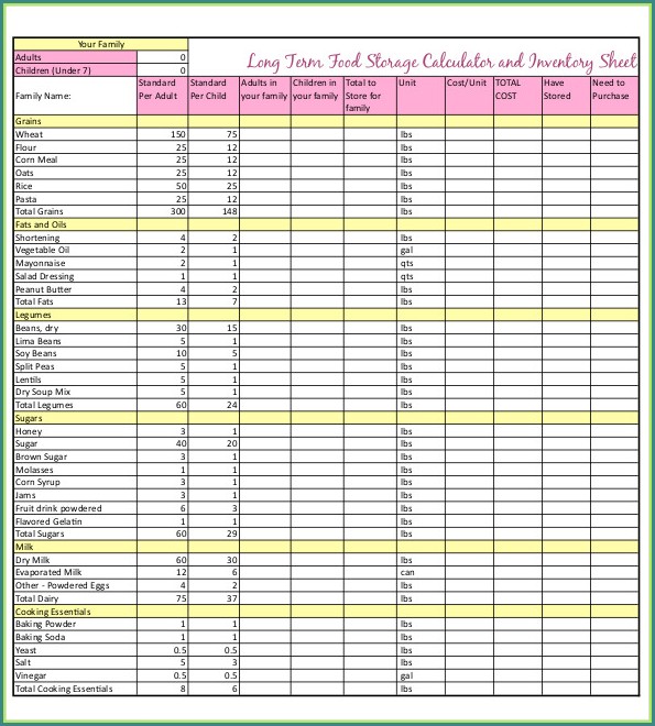 Food Inventory Excel Template Food Inventory Excel Template