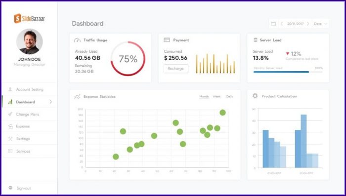 Free Project Dashboard Template Free Project Dashboard Template