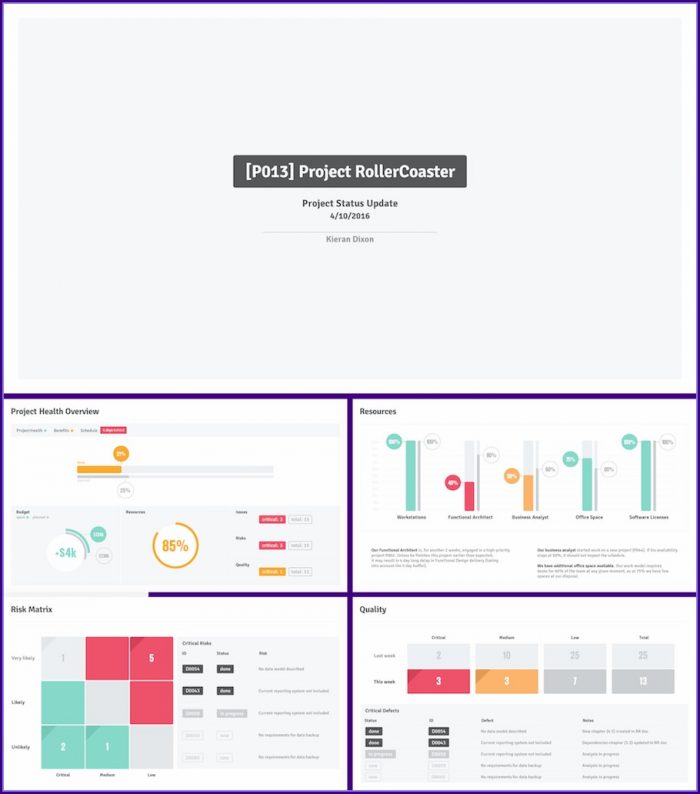 Free Project Management Dashboard Powerpoint Template Free Project Management Dashboard Powerpoint Template