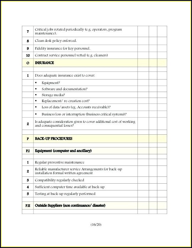Insurance Credentialing Checklist Template Insurance Credentialing Checklist Template