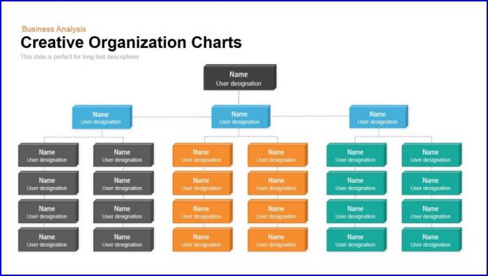 Org Chart Ppt Template Free Download Org Chart Ppt Template Free Download