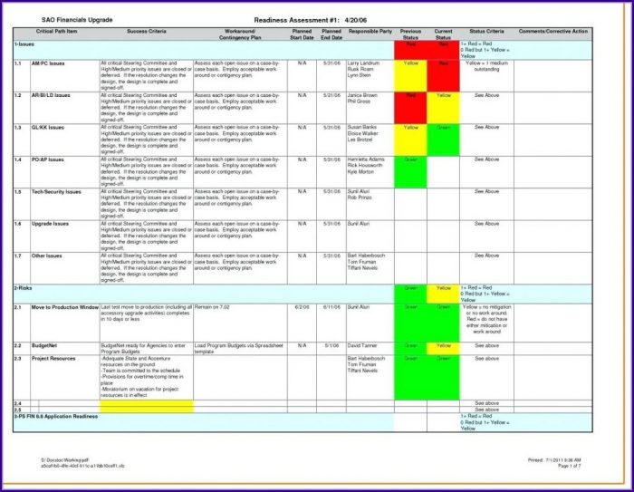 Resource Planning Excel Template Free Resource Planning Excel Template Free
