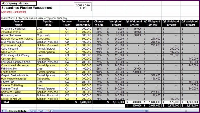 Sales Funnel Template Excel Free Download Sales Funnel Template Excel Free Download