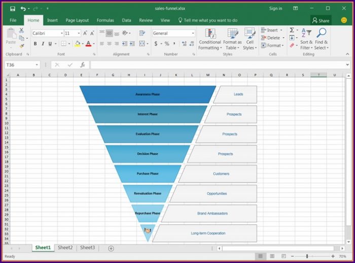 Sales Funnel Template Free Download Sales Funnel Template Free Download