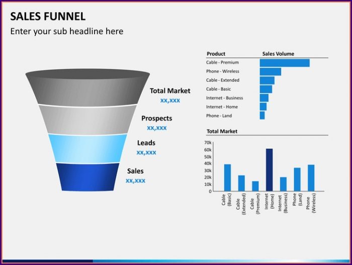 Sales Funnel Template Powerpoint Free Download Sales Funnel Template Powerpoint Free Download