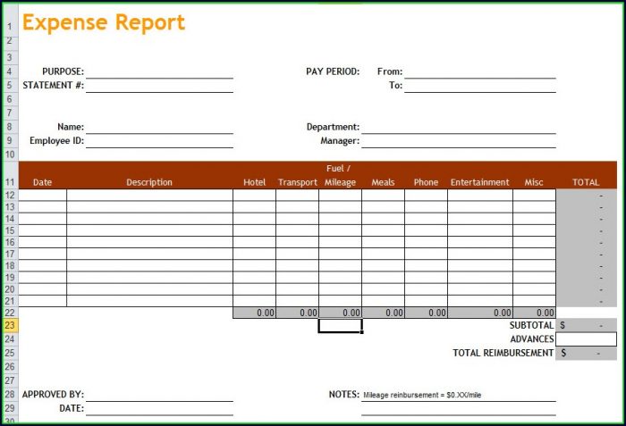 Spreadsheet Expense Report Template Free Spreadsheet Expense Report Template Free