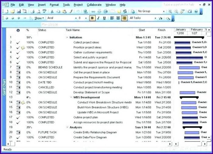 Team Resource Planning Template Excel Free Team Resource Planning Template Excel Free