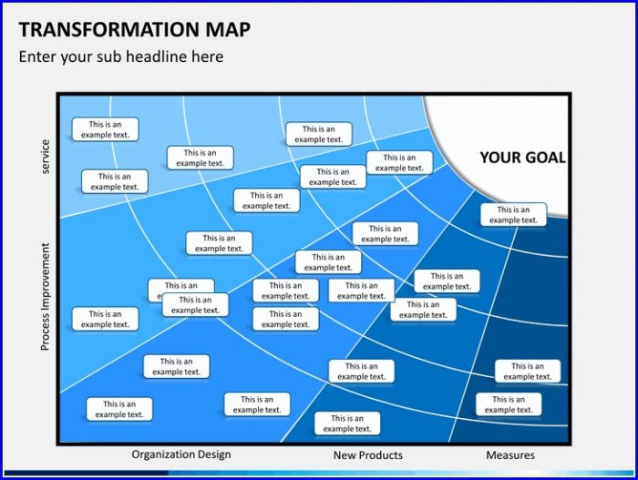 Transformation Roadmap Transformation Map Template Transformation Roadmap Transformation Map Template