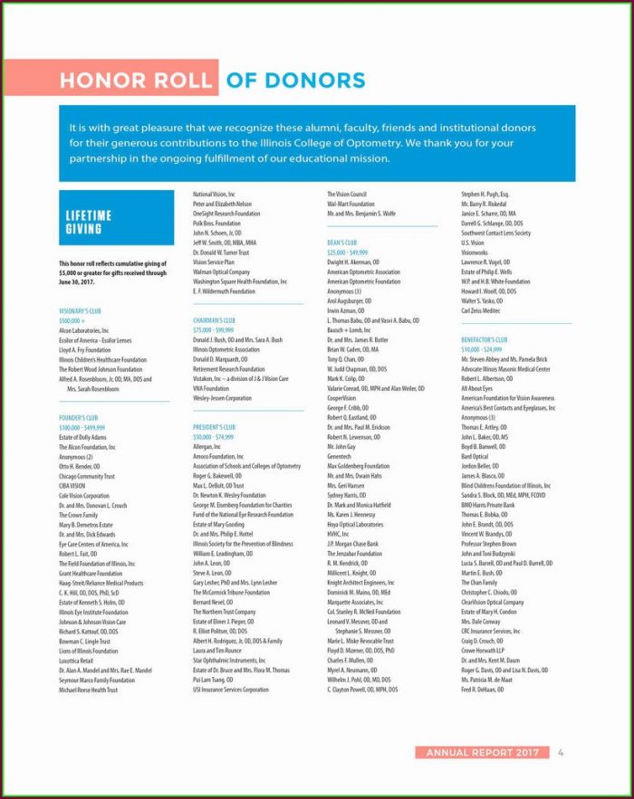 1099 Contractor Agreement Template 1099 Contractor Agreement Template