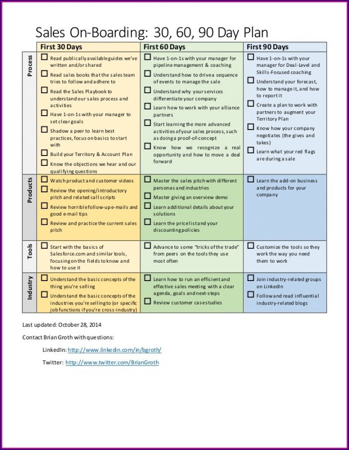 30 60 90 Day Onboarding Plan Template 30 60 90 Day Onboarding Plan Template