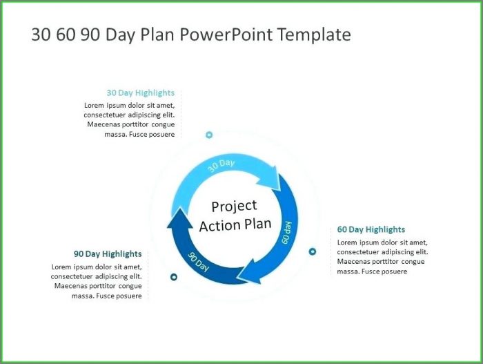 30 60 90 Day Plan Template Sales Manager 30 60 90 Day Plan Template Sales Manager