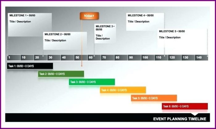 9001 Iso 2015 Management Review Template 9001 Iso 2015 Management Review Template