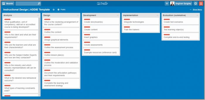 Addie Project Plan Template Addie Project Plan Template