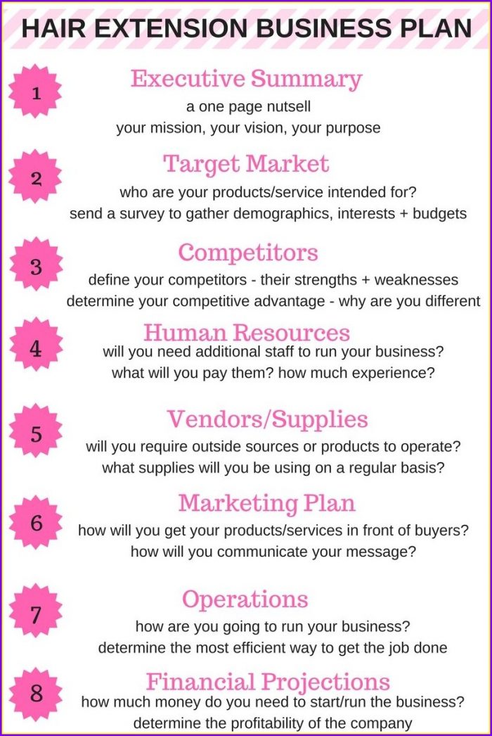 Beauty Salon Business Plan Template Free Beauty Salon Business Plan Template Free