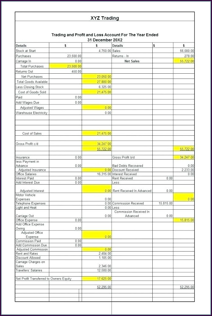 Blank Profit And Loss Template Pdf Blank Profit And Loss Template Pdf