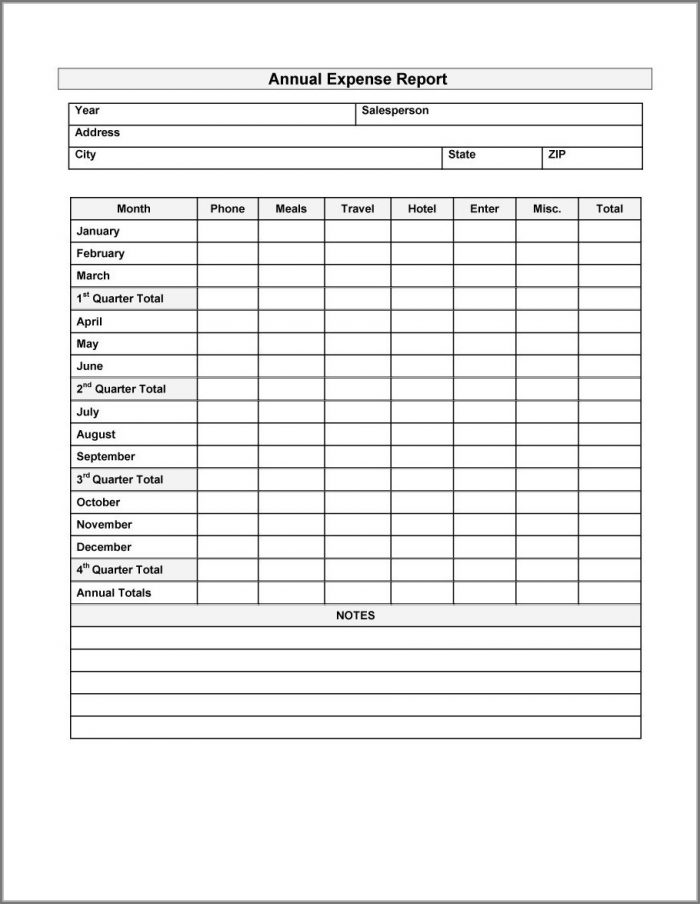 Business Expense Report Template Free Business Expense Report Template Free