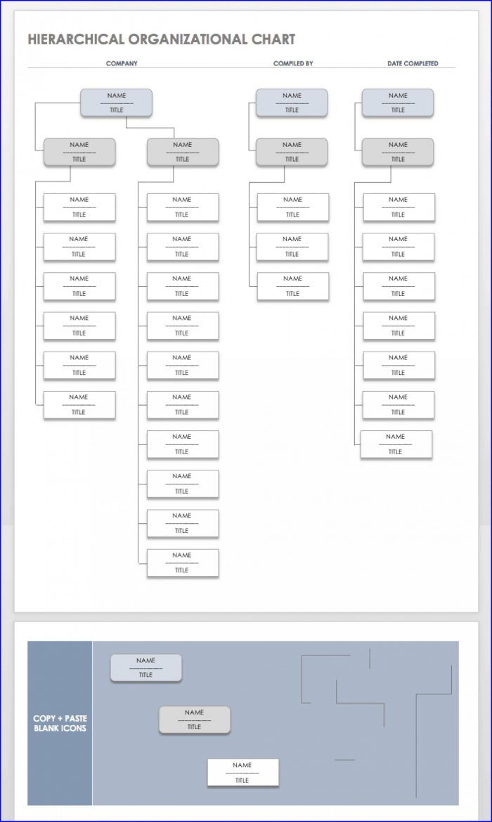 Business Organizational Chart Template Free Business Organizational Chart Template Free