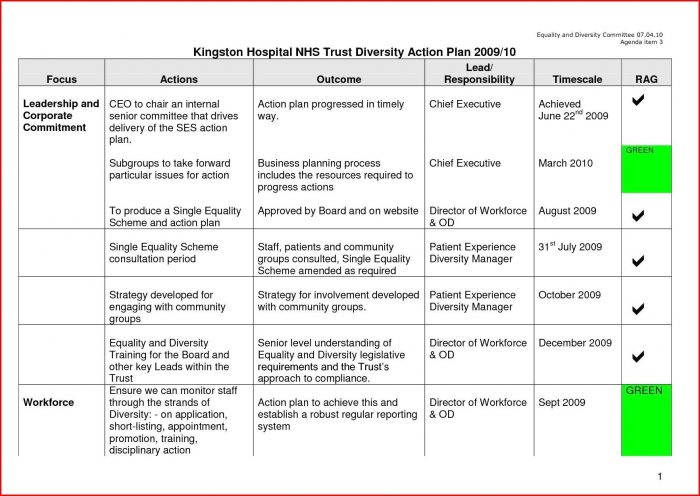 Business Plan Template For Child Care Center Business Plan Template For Child Care Center