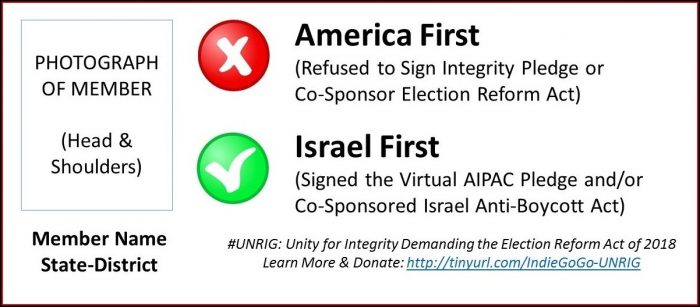 Campaign Bumper Sticker Template Campaign Bumper Sticker Template