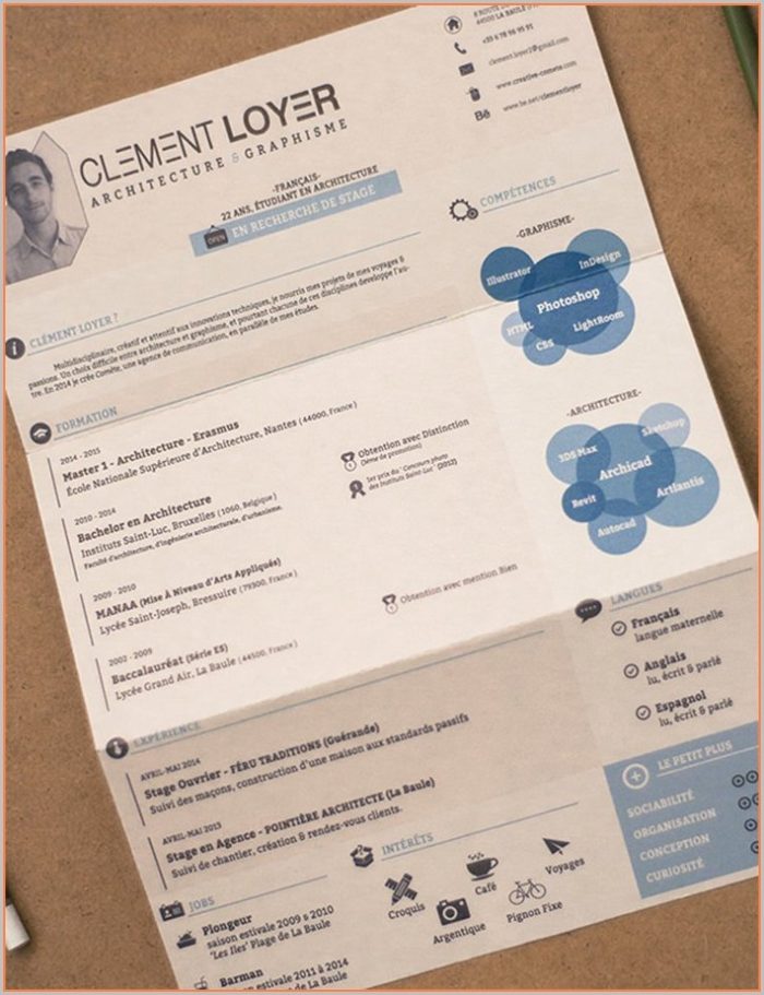 Carpenter Resume Template Microsoft Word Carpenter Resume Template Microsoft Word