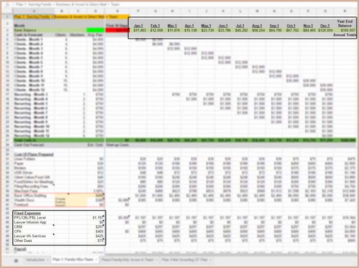 Cash Flow Forecasting Template Cash Flow Forecasting Template