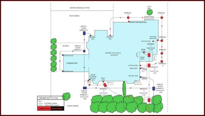 Cctv Camera Inspection Report Template Cctv Camera Inspection Report Template