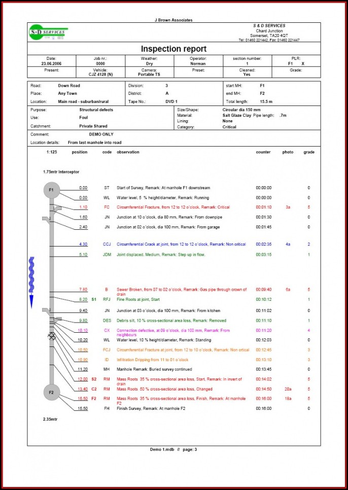 Cctv Inspection Report Template Cctv Inspection Report Template