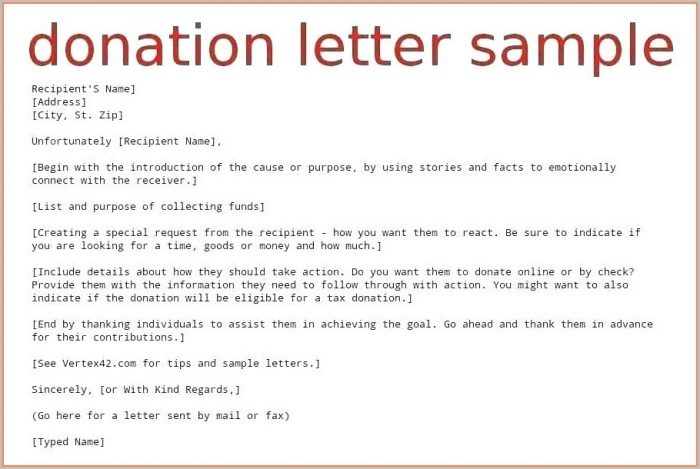 Charity Letter Template Asking For Donations Charity Letter Template Asking For Donations