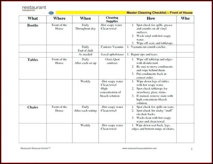 Commercial Cleaning Checklist Template Commercial Cleaning Checklist Template