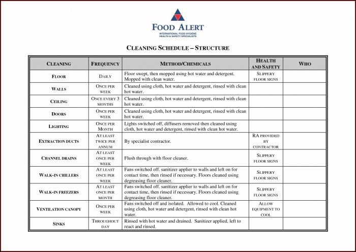 Commercial Cleaning Schedule Template Commercial Cleaning Schedule Template